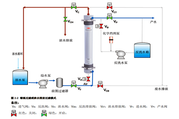 1569479758101146.png 22.png