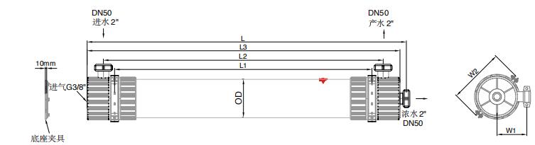 陶氏IntegraFlux?超濾膜組件SFP-2860XP 陶氏IntegraFlux?超濾膜組件SFP-2860XP