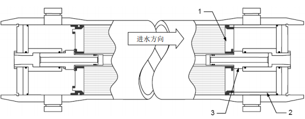 陶氏膜iLEC?端面自鎖連接技術和傳統(tǒng)壓力容器端板適配器